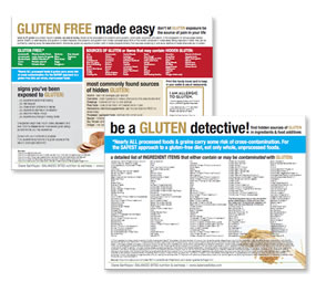 Balanced Bites Gluten Guide