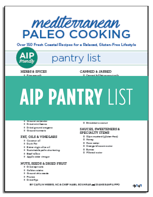 2-Shop-List-Mock-AIP-pantry