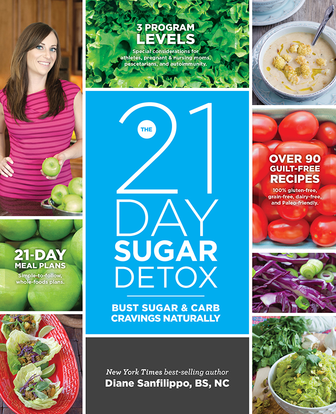 Introducing The 21 Day Sugar Detox In Print Balanced Bites