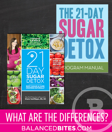 The differences between the 21 day sugar detox print book and PDF guides