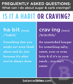 Monday Motivation | What can I do about sugar & carb cravings?