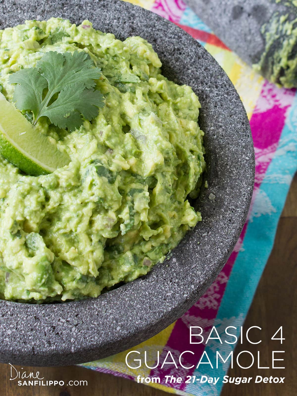 Basic 4 Guacamole| Balanced Bites