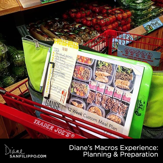 Diane's Macros Experience | Diane Sanfilippo