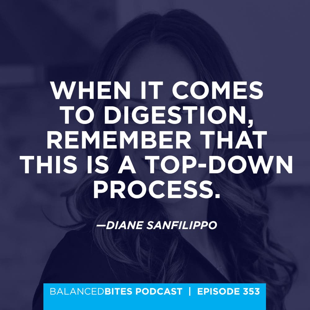 Mindset, Multivitamins, & How to Troubleshoot Digestion